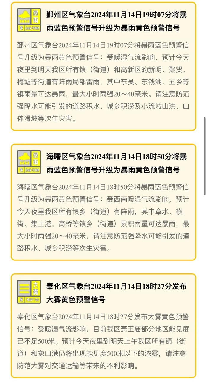 刚刚确认：暴雨、大暴雨！宁波预警连发！明天尽量早点出门！