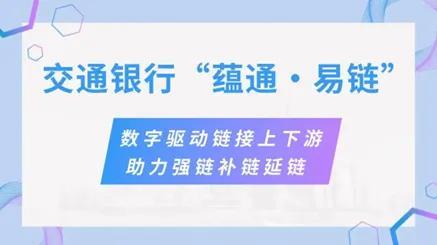 国内6家知名银行供应链金融模式全景解析！