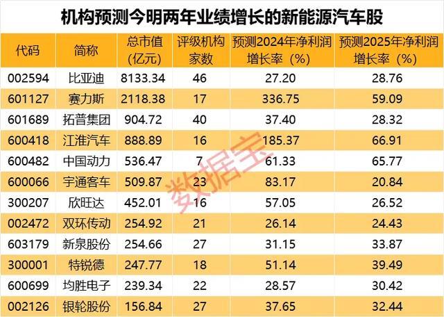 谈股论金 | 耐心持有 期待惊喜