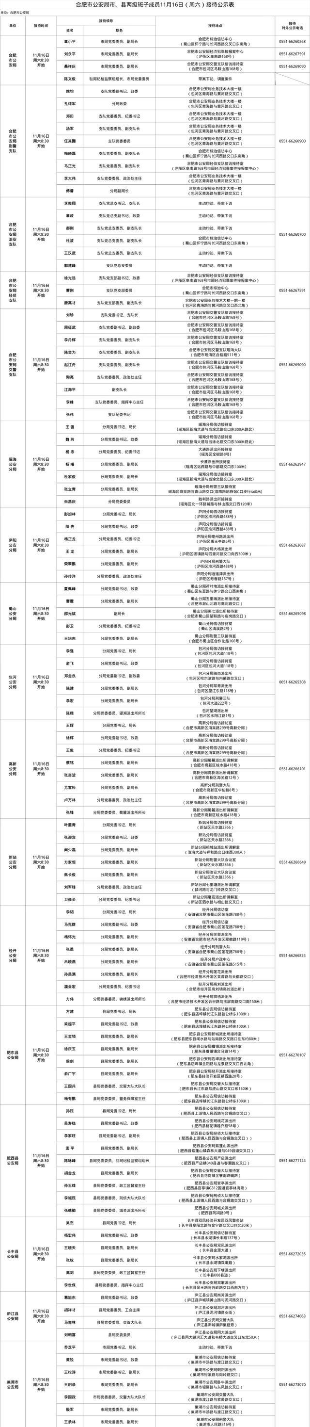 接待公示2024第73期（总第334期）