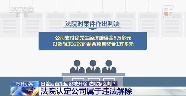 员工出差归来直接回家，被算旷工遭开除！法院这样判