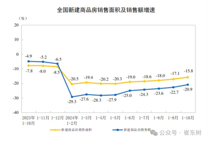 崔东树：乘用车置换政策引爆10月车市 更利好新能源