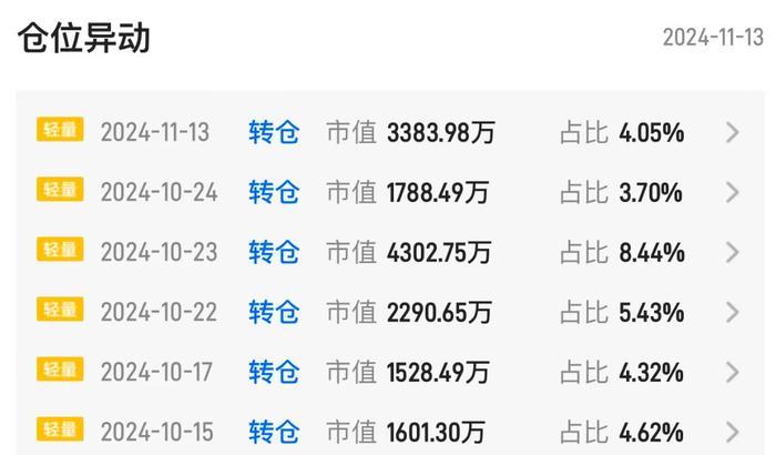 佰达国际控股（01949）狂泻90% 再次上演主力砸盘套路