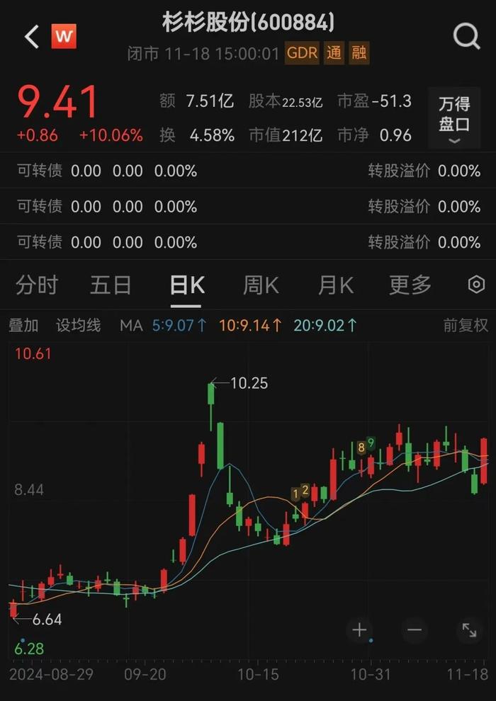 董事长突然换人!80后继母上任