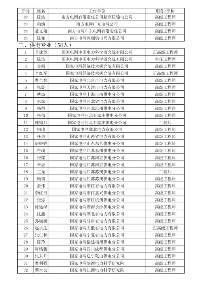 国家能源局公示