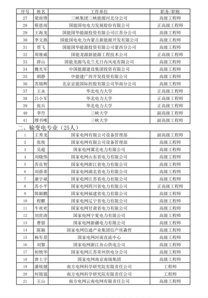 国家能源局公示