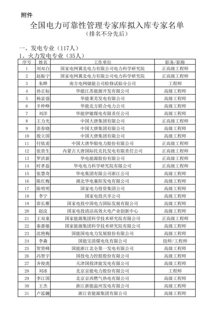 国家能源局公示