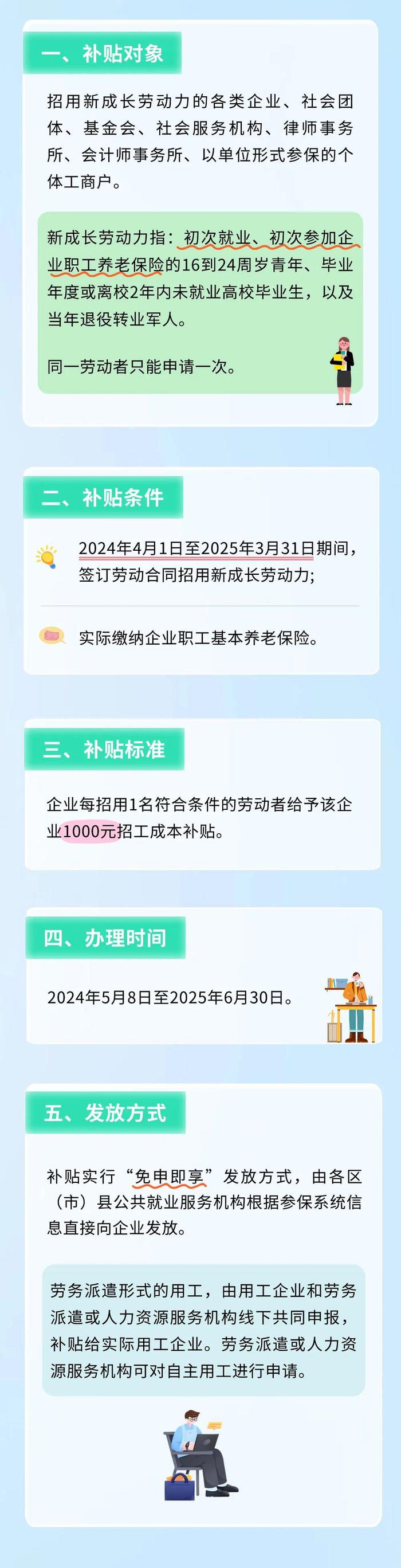 1000元/人！这项补贴正在发放，明年6月底截止