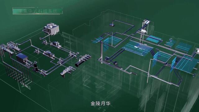 揭秘2万平米“好房子”示范区，唯有绿城才能超越绿城