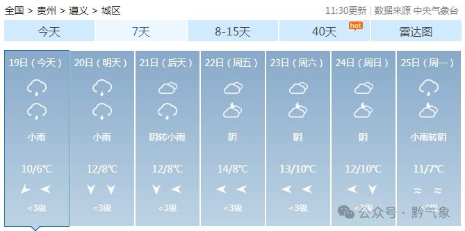 贵州降温范围进一步扩大！贵阳本周最低温仅4℃