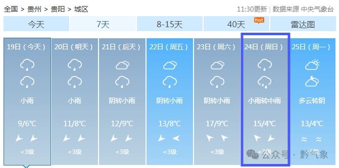 贵州降温范围进一步扩大！贵阳本周最低温仅4℃