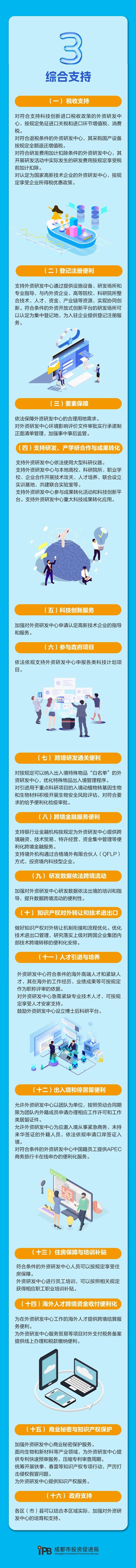 最高奖励1000万元！成都出台这一专项支持政策