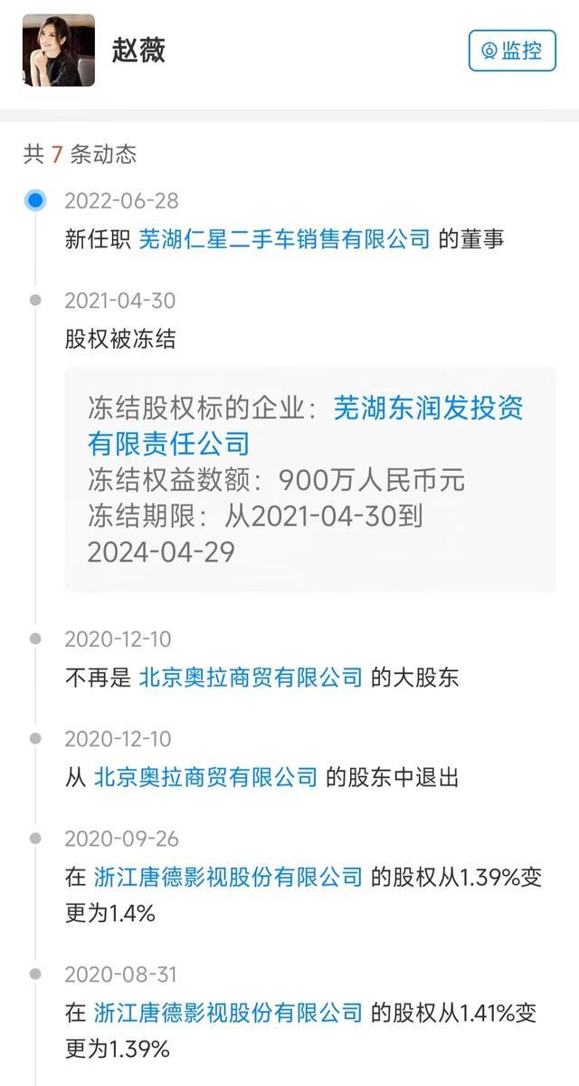 赵薇及旗下公司被强制执行1.4万元，仍有9家公司处于存续状态