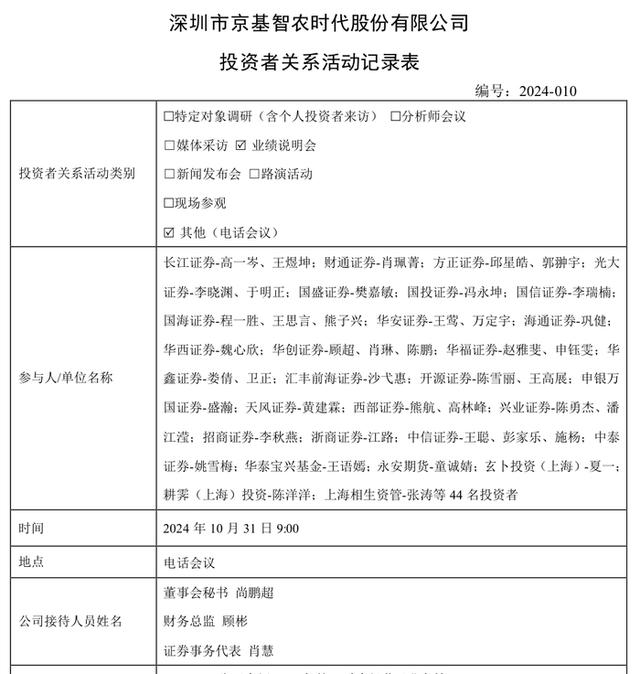 京基智农聚焦生猪养殖，已成主要盈利点，说明会吸引来44名机构投资人调研