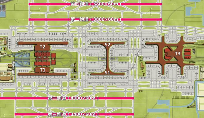 浦东机场四期扩建航站区主体工程今日开工！T3航站楼亮点抢先看→