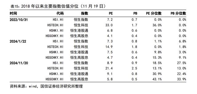 恒指交投平淡场内外分歧突显 港A两市再同步240亿增量资金就位｜港股风向标