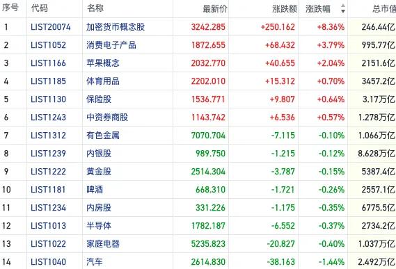 恒指交投平淡场内外分歧突显 港A两市再同步240亿增量资金就位｜港股风向标