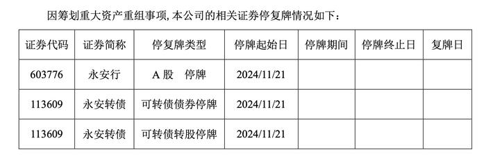 永安行筹划购买智能农机企业上海联适65%股权，后者7月终止IPO