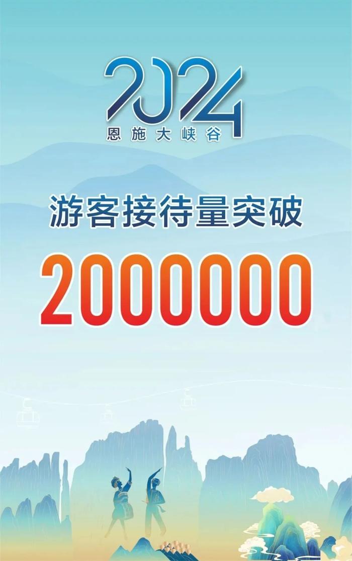 今天，恩施这个景区游客年接待量首破200万人!