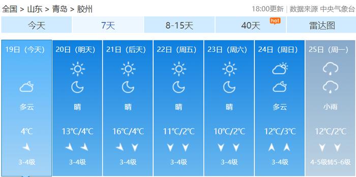 第一场雪要来？青岛再迎两股冷空气，最低温跌至零下！接下来天气→