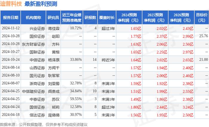 利博官网会员注册失败（官网）