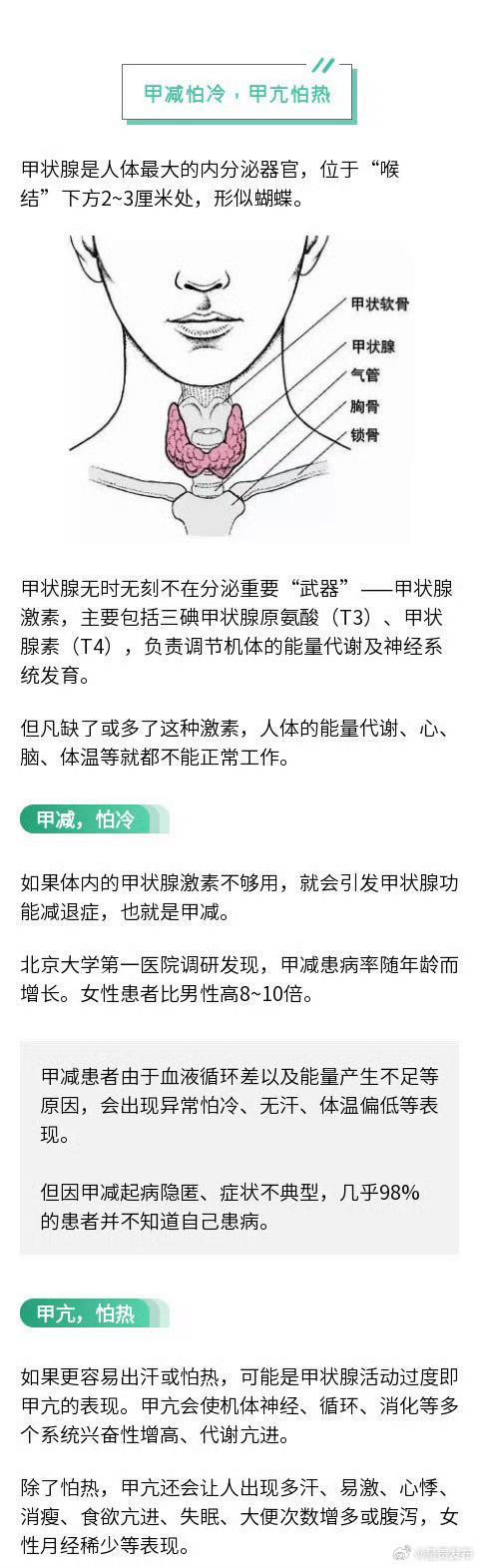 比周围人怕冷最好查查甲状腺