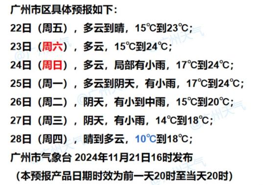 “生猛”冷空气将到货，广州最低气温10℃