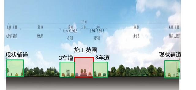 无锡这条路11月26日起封闭……