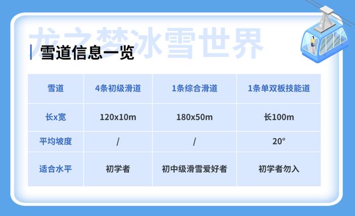 【提示】渴望冰雪世界？可以打卡长三角这些滑雪好去处→