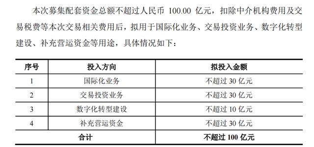 首提员工安置问题、明确100亿募资用途！国泰君安、海通证券合并重组细化方案出炉