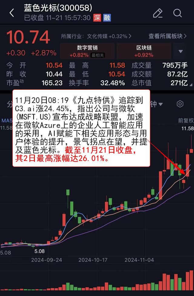 VIP机会日报题材加速轮动 化工板块今日走强 王盘栏目解读行业基本面 提及焦点公司涨停