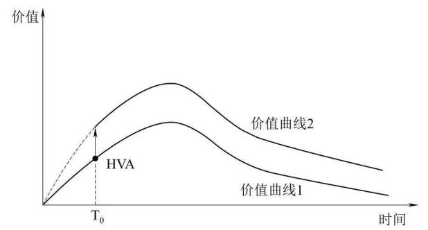 快手：一份“存量时代的增量财报”