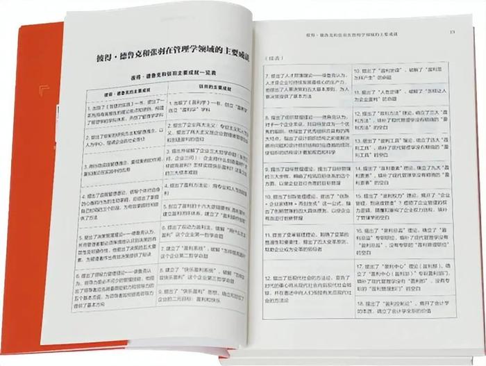 企业如何“盈利”有了操作指南 ！《盈利学》专著在京发布