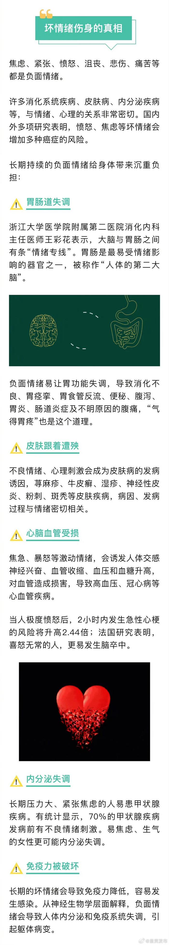 面对坏情绪逃避真的有用