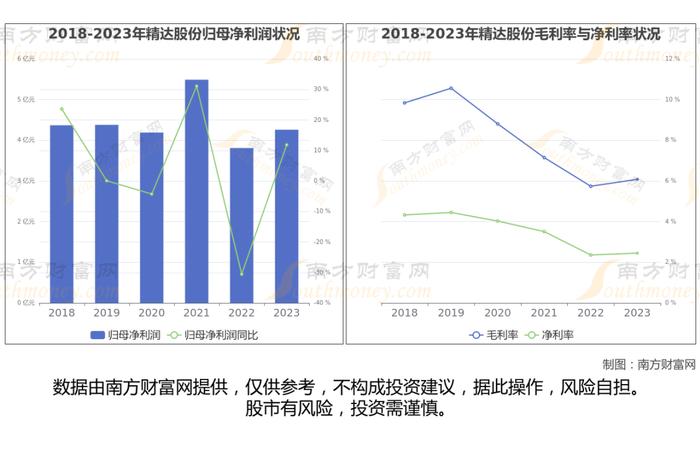 可控核聚变8大核心龙头股梳理，一篇文章了解清楚