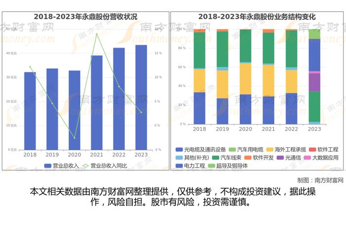 可控核聚变8大核心龙头股梳理，一篇文章了解清楚