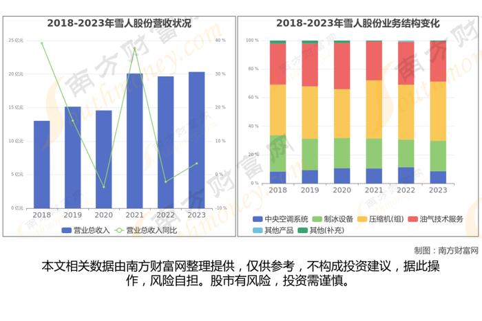 可控核聚变8大核心龙头股梳理，一篇文章了解清楚