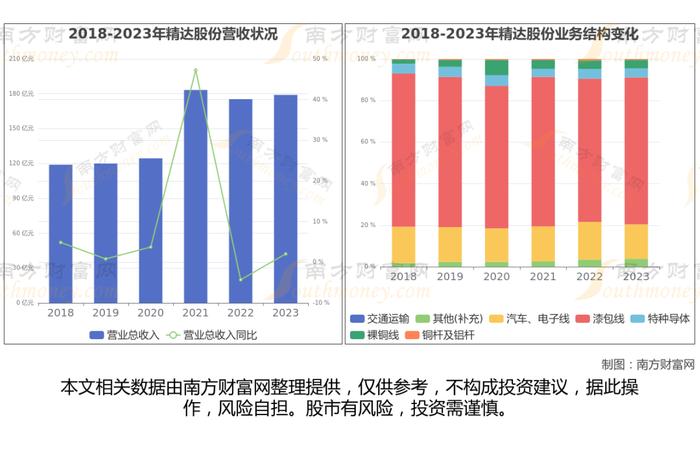 可控核聚变8大核心龙头股梳理，一篇文章了解清楚