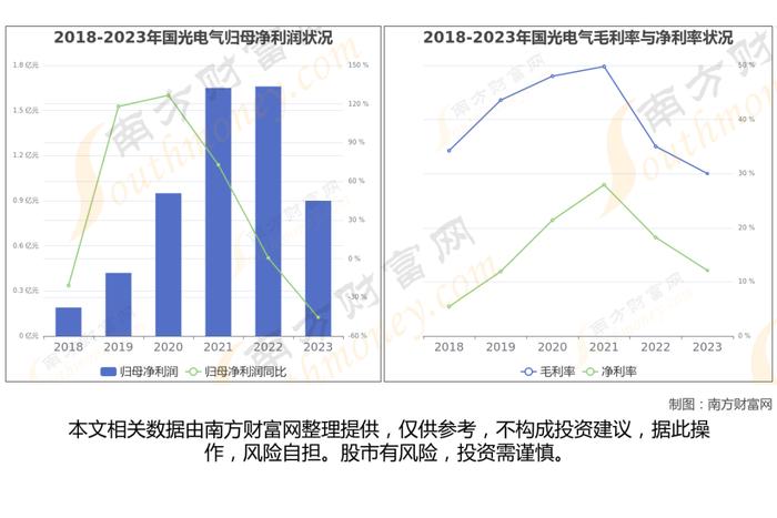 可控核聚变8大核心龙头股梳理，一篇文章了解清楚