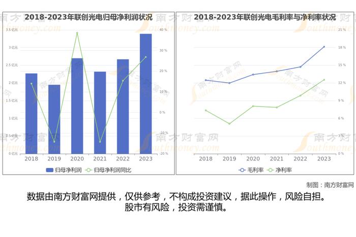 可控核聚变8大核心龙头股梳理，一篇文章了解清楚