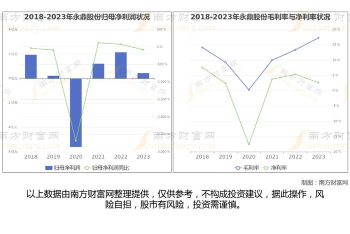 可控核聚变8大核心龙头股梳理，一篇文章了解清楚