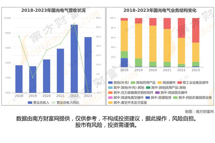 可控核聚变8大核心龙头股梳理，一篇文章了解清楚