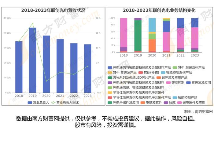 可控核聚变8大核心龙头股梳理，一篇文章了解清楚