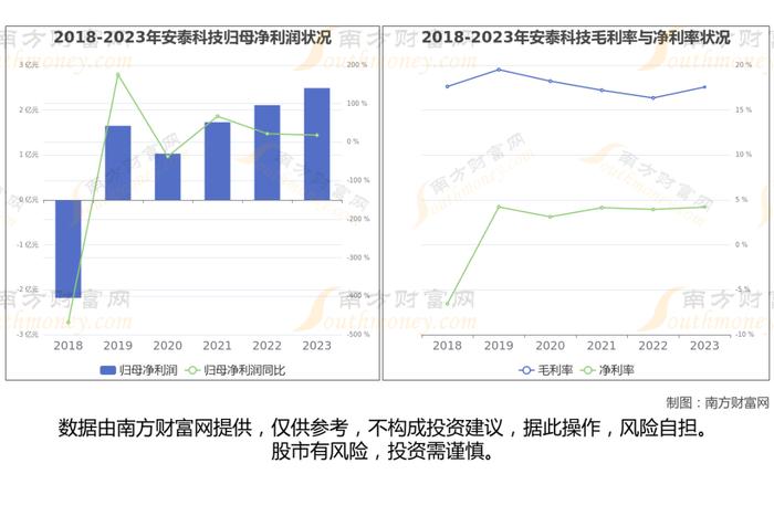 可控核聚变8大核心龙头股梳理，一篇文章了解清楚