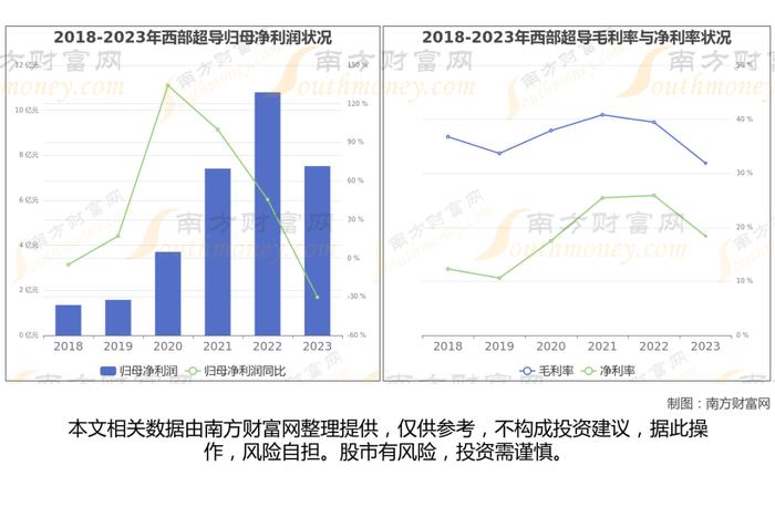 可控核聚变8大核心龙头股梳理，一篇文章了解清楚