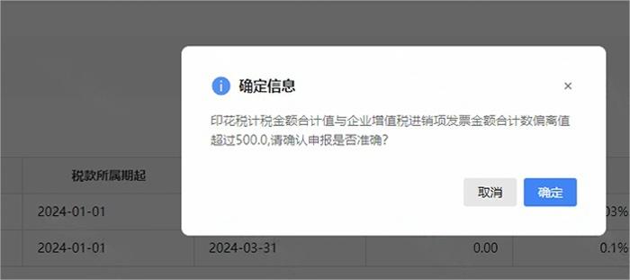 新电子税务局，出现风险预警了！