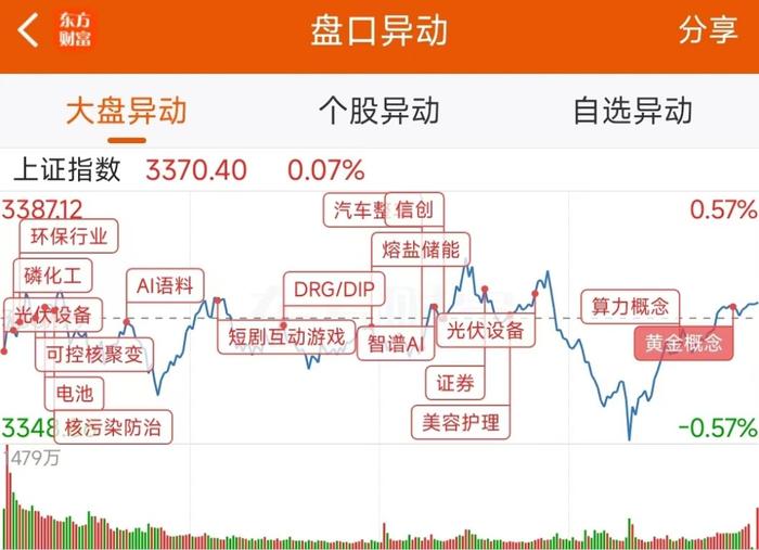 11月21日龙虎榜：1.24亿抢筹威力传动 机构净买入14只股