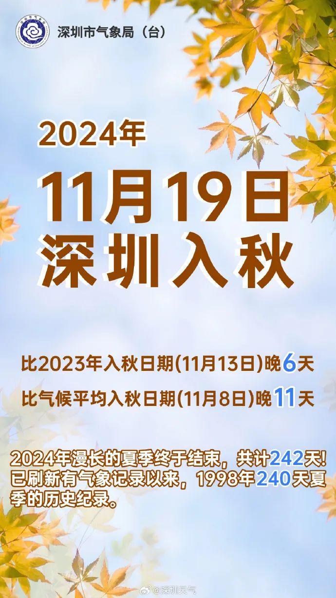 深圳官宣已入秋！超强冷空气又要来？广东天气预报→