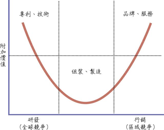 平心静气谈钟睒睒“炮轰”电商