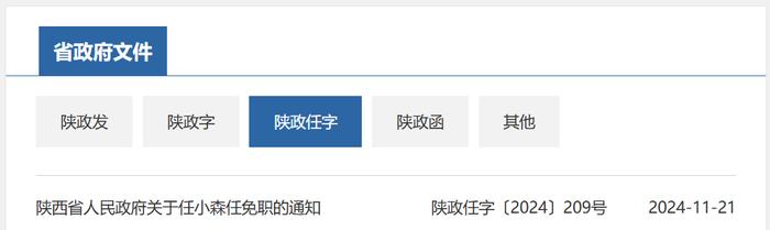 陕西省人民政府发布最新人事任免通知